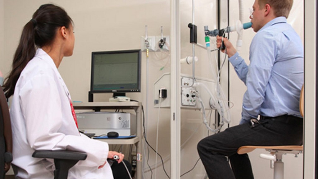 Pulmoner Fonksiyon Test Cihazları